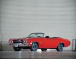 Chevrolet Chevelle SS LS6 Convertible 1970 года